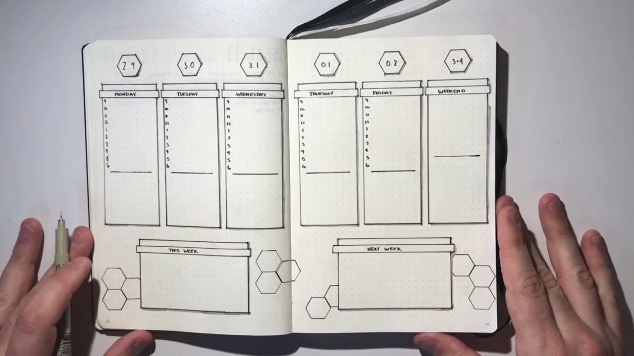 Creating A Vertical Weekly Bullet Journal Spread || Bullet Journal Ideas