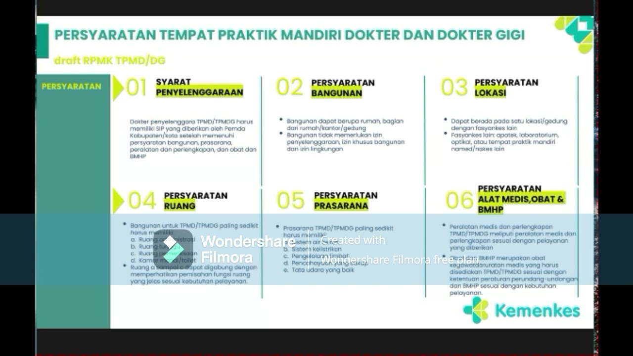 Rencana Pengembangan Alur Penerbitan Perizinan Tempat Praktik Mandiri DOKTER I DOKTER GIGI TPMD DG