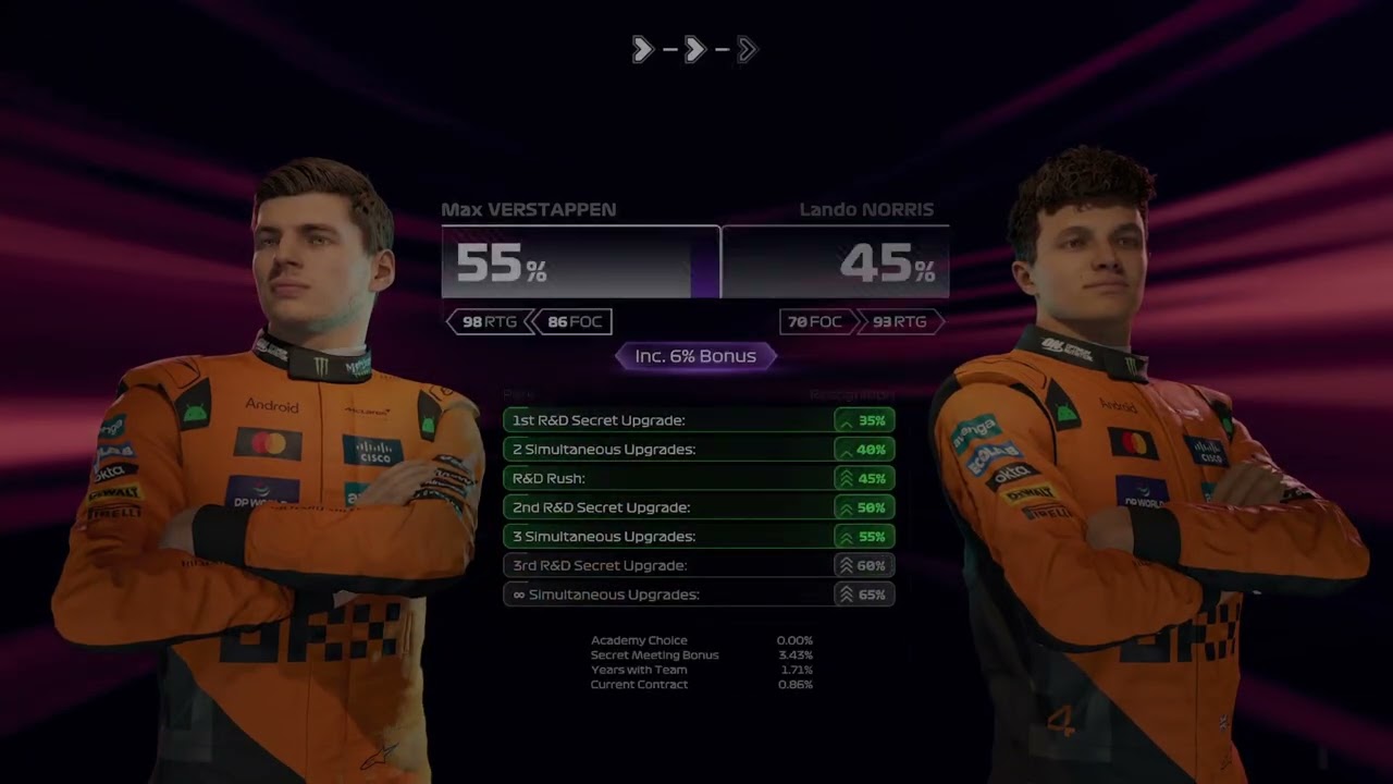 F1 25 - Career Mode Let's Play Part 48