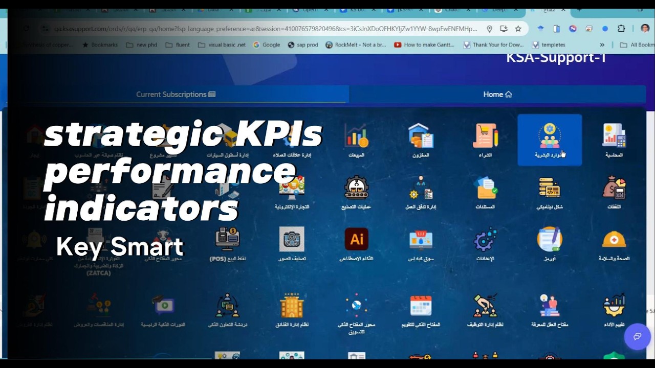 كيف تقيس نجاح جمعيتك؟ شرح نظام قياس الأهداف الاستراتيجية (KPIs)