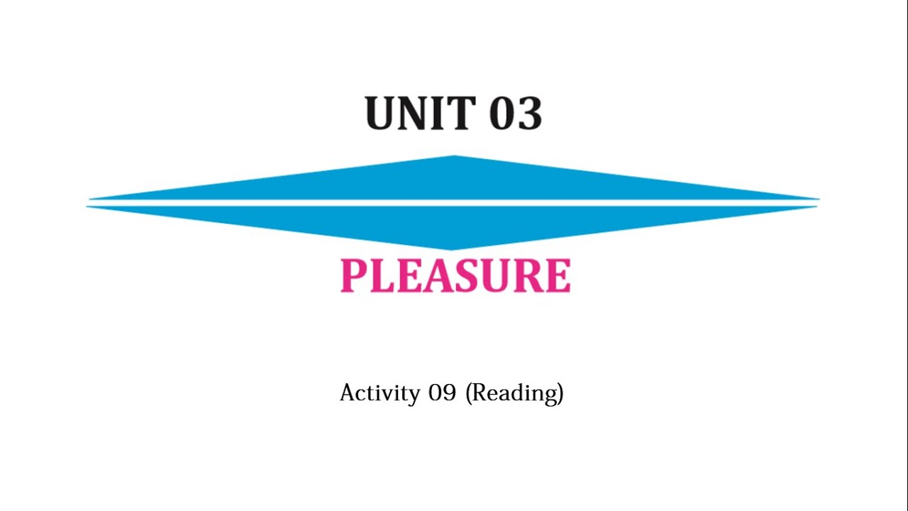 Grade7 - English (Unit3 - Activity9) - Help First Online Video
