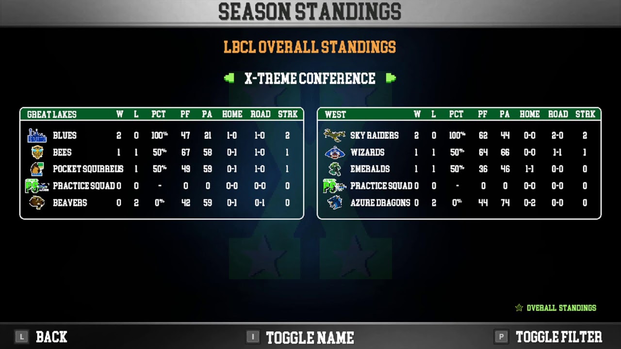 LBCL S7, Wk 2 - Alberta (1-1) @ Regina (0-2)