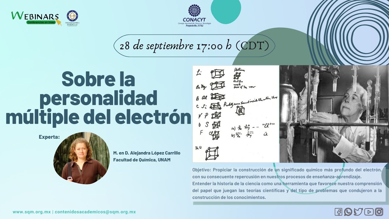Sobre la personalidad múltiple del electrón.