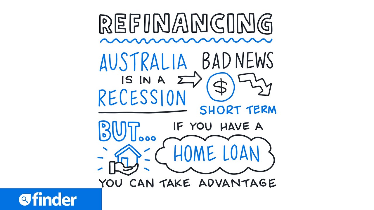 Why you should refinance your home loan 🏡