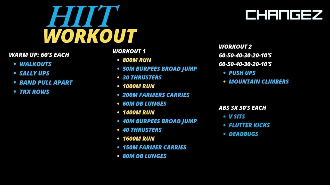 HIIT WORKOUT 71