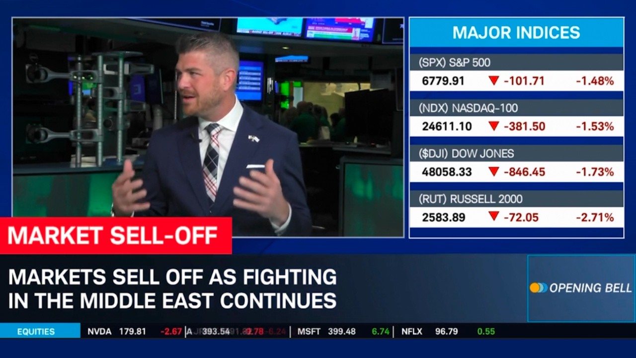 Why This Market Pullback May Be a Buying Opportunity | David Stryzewski
