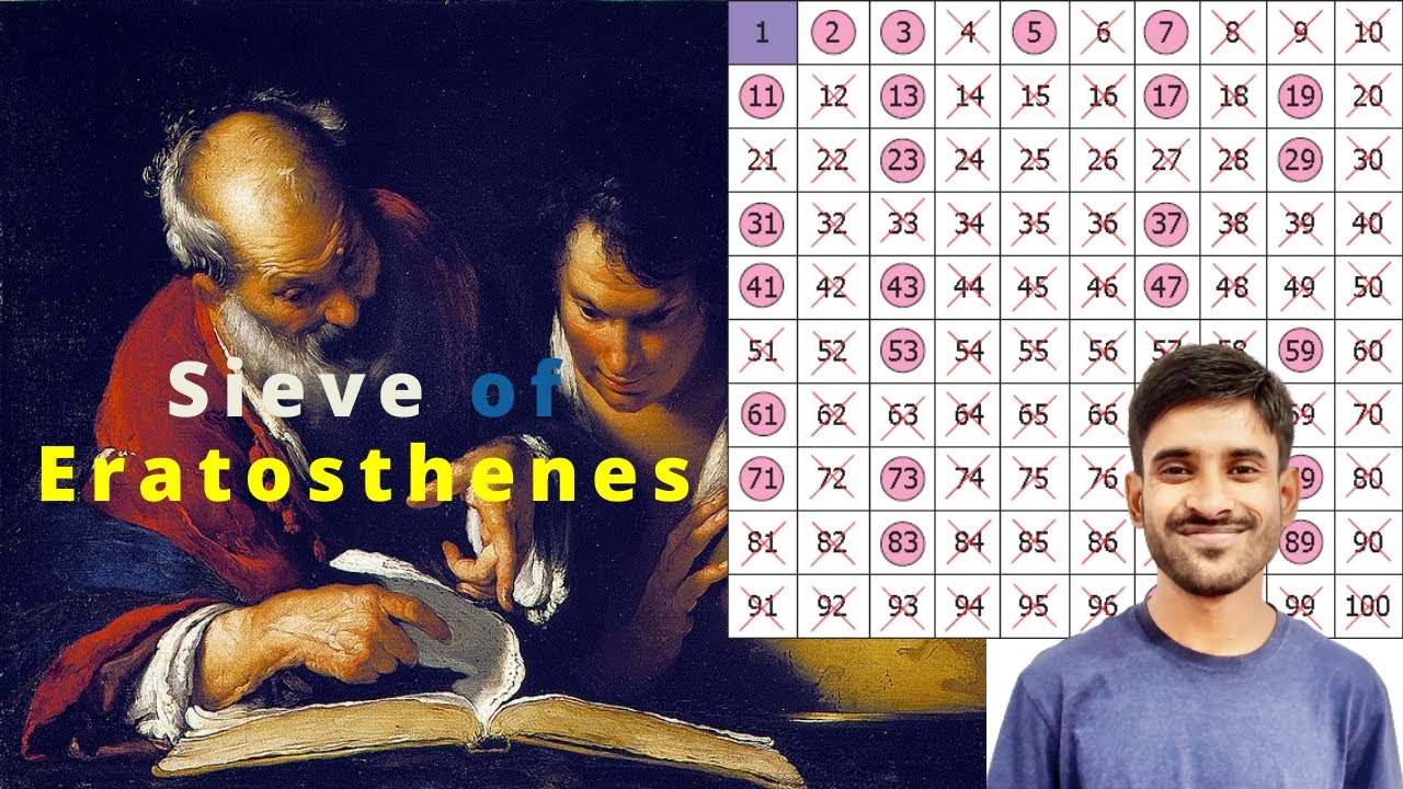 Sieve of Eratosthenes | Prime Numbers