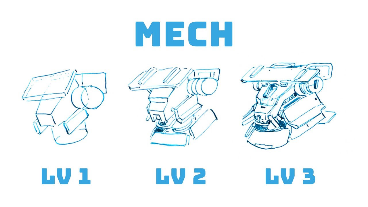 3 уровня рисования мехов