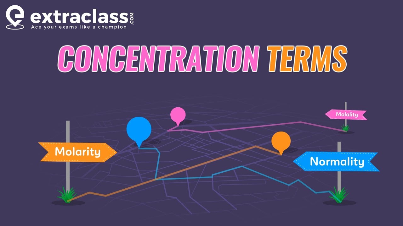 Some Basic terms of Chemistry related to term concentration | Extraclass.com
