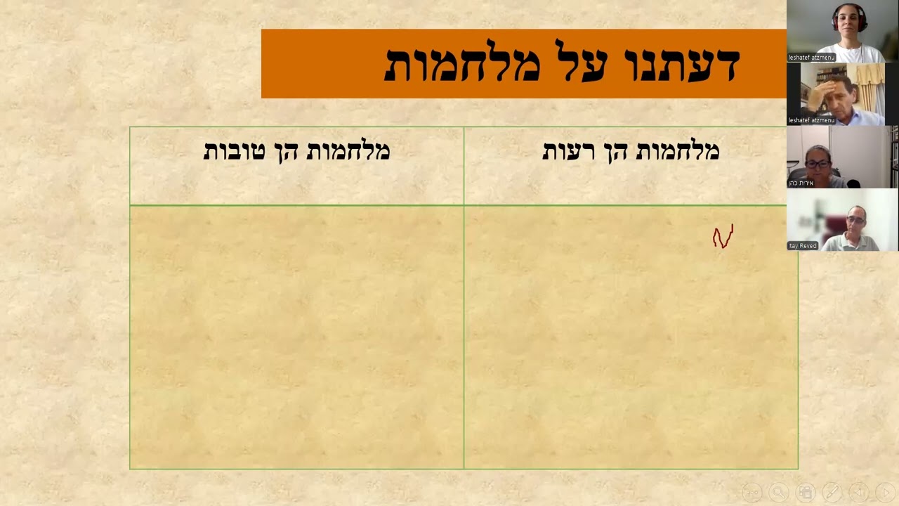 לשתף עצמנו- שרון ורדי: הויכוח על מלחמות בר כוכבא