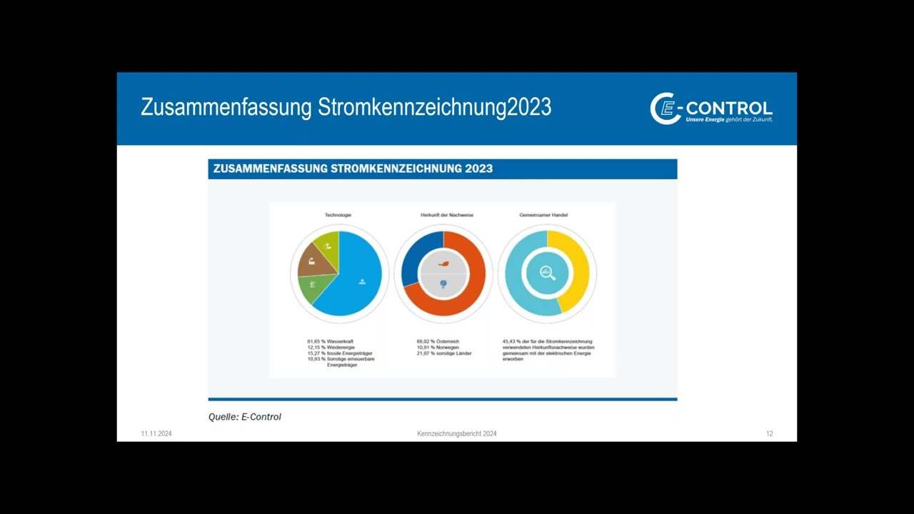 E-Control Webinar 