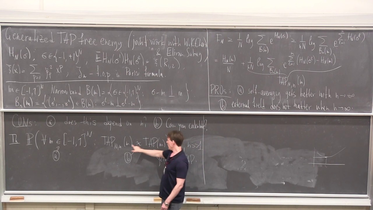 Dmitry Panchenko - The generalized TAP free energy