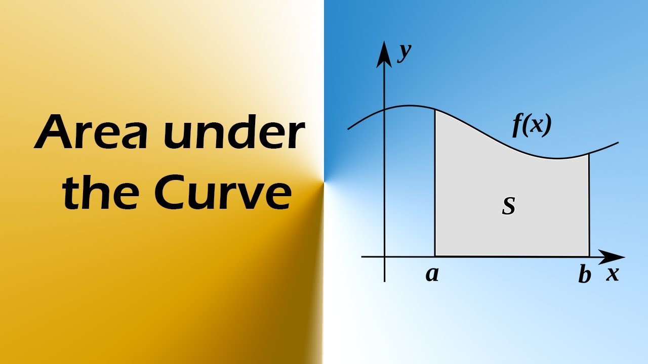 المساحة تحت المنحنى | Area under the curve