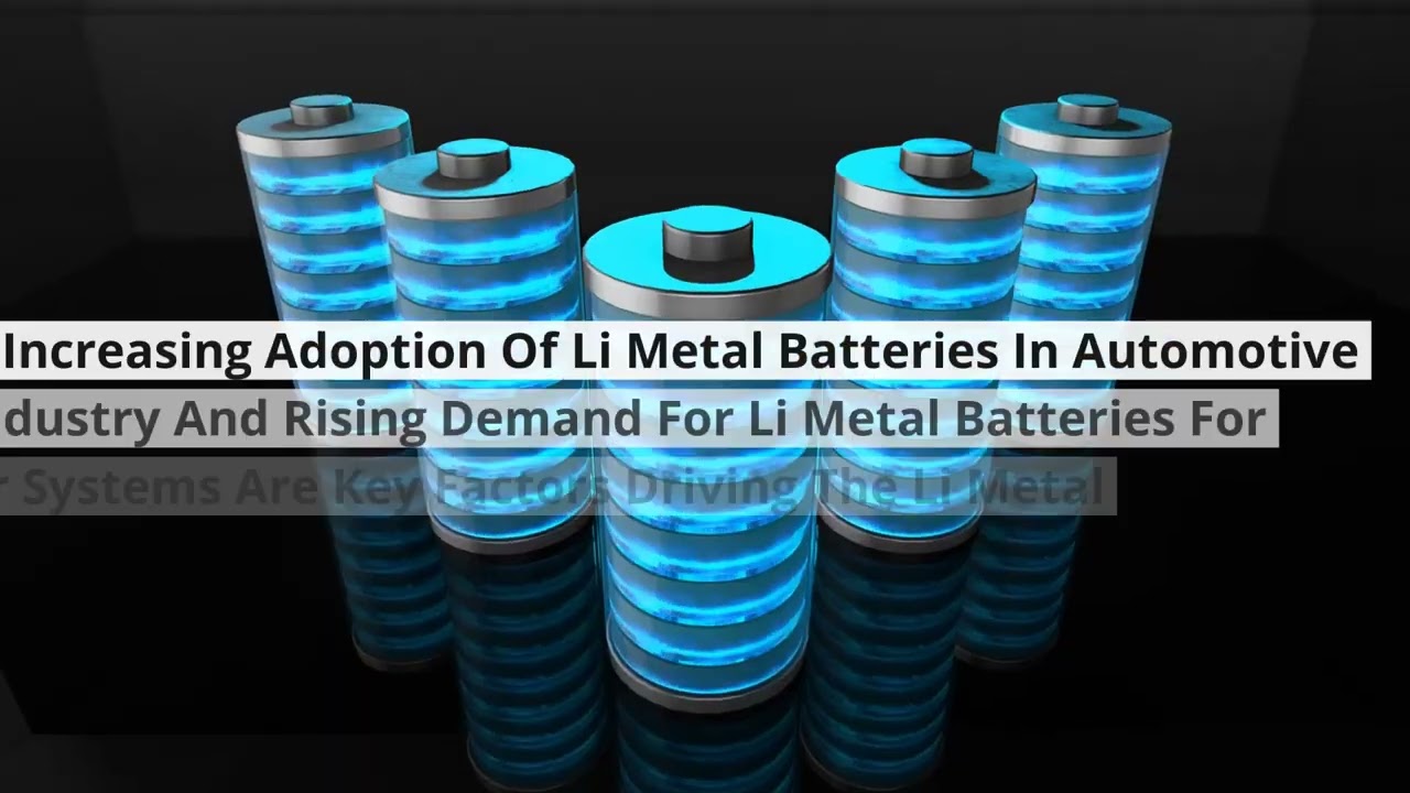 Li Metal Battery Market Outlook 2031
