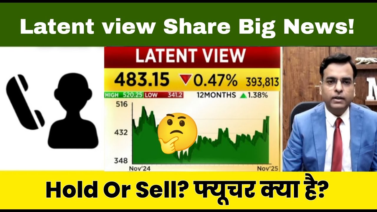Latent view Share Latest News Today 19 December 2025 | Latent view Share Price, Analysis