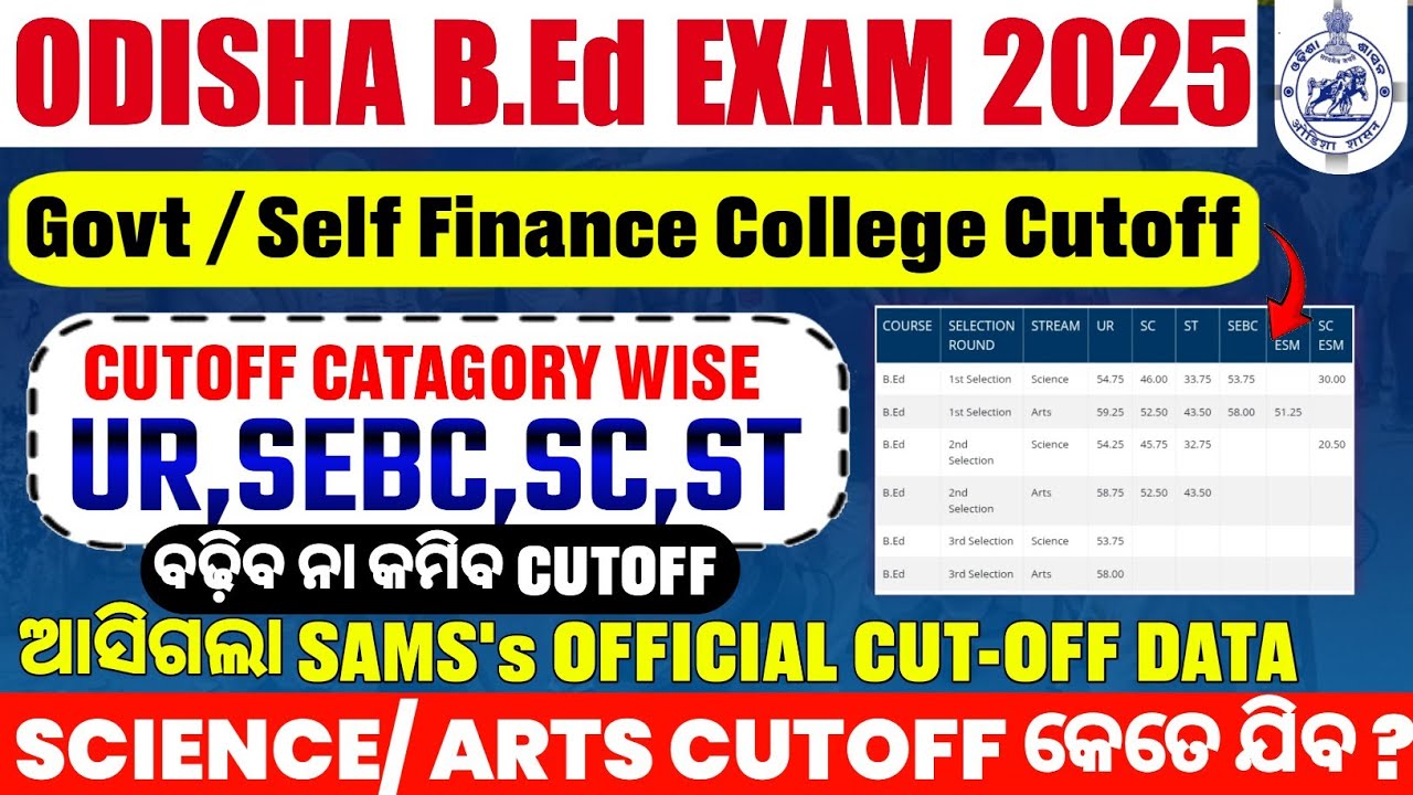 Odisha All B.Ed College Cutoff : Government & Self-Financed, Odisha BEd Result 2025 , BEd Cut off