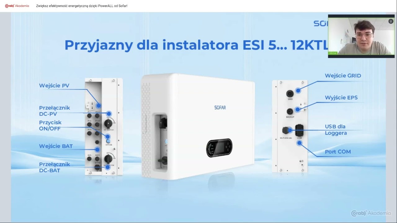 PowerALL od Sofar Solar