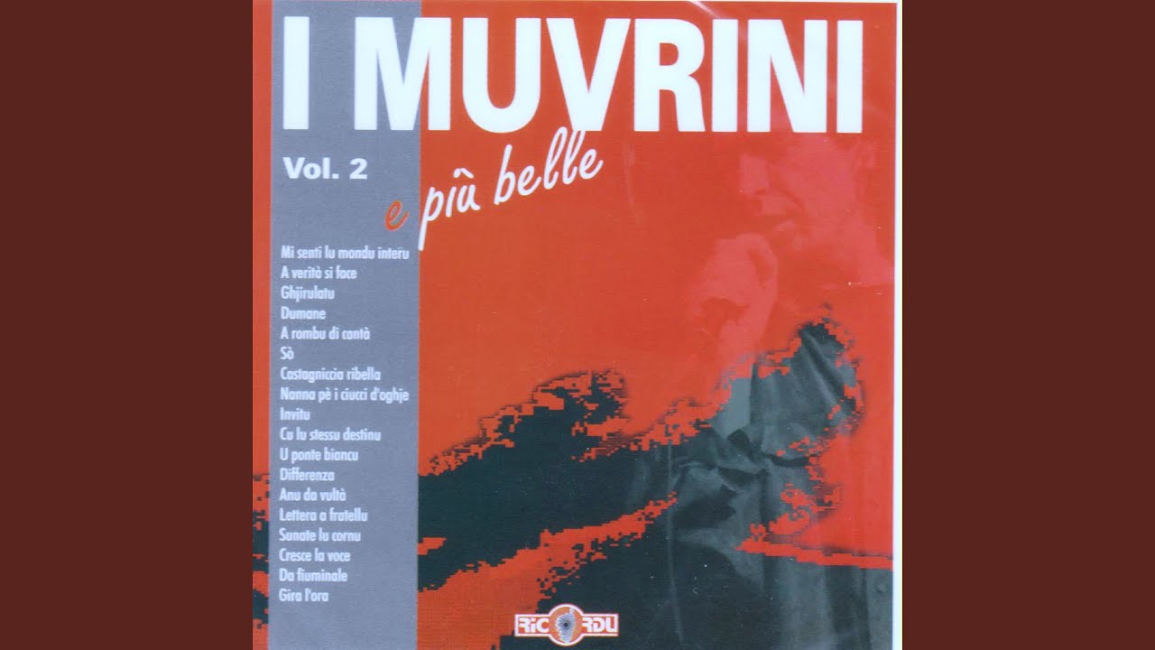 Mi senti lu mondu interu