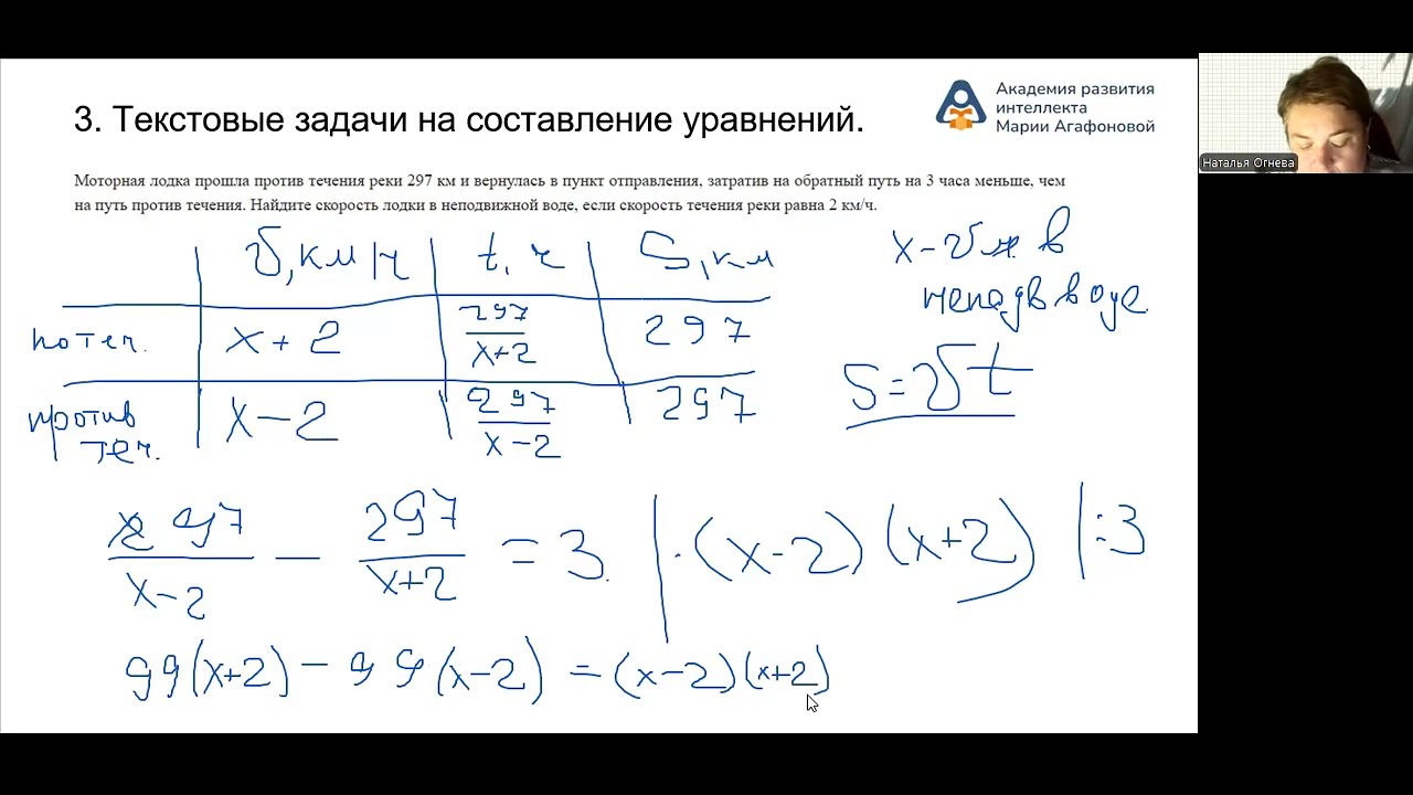 Уравнения и неравенства Задания  из ОГЭ 5, 6, 7, 21