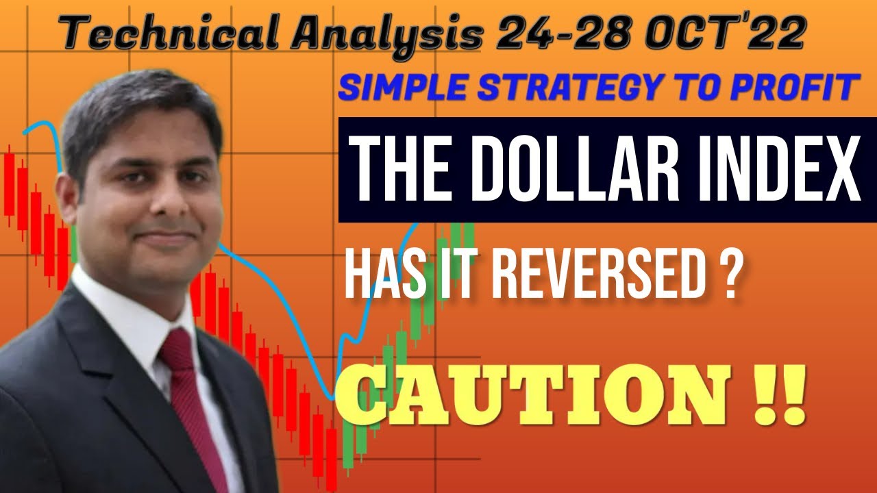 US Dollar Index (DXY) Breaking Out of Bullish Price Pattern- Technical Analysis and Prediction