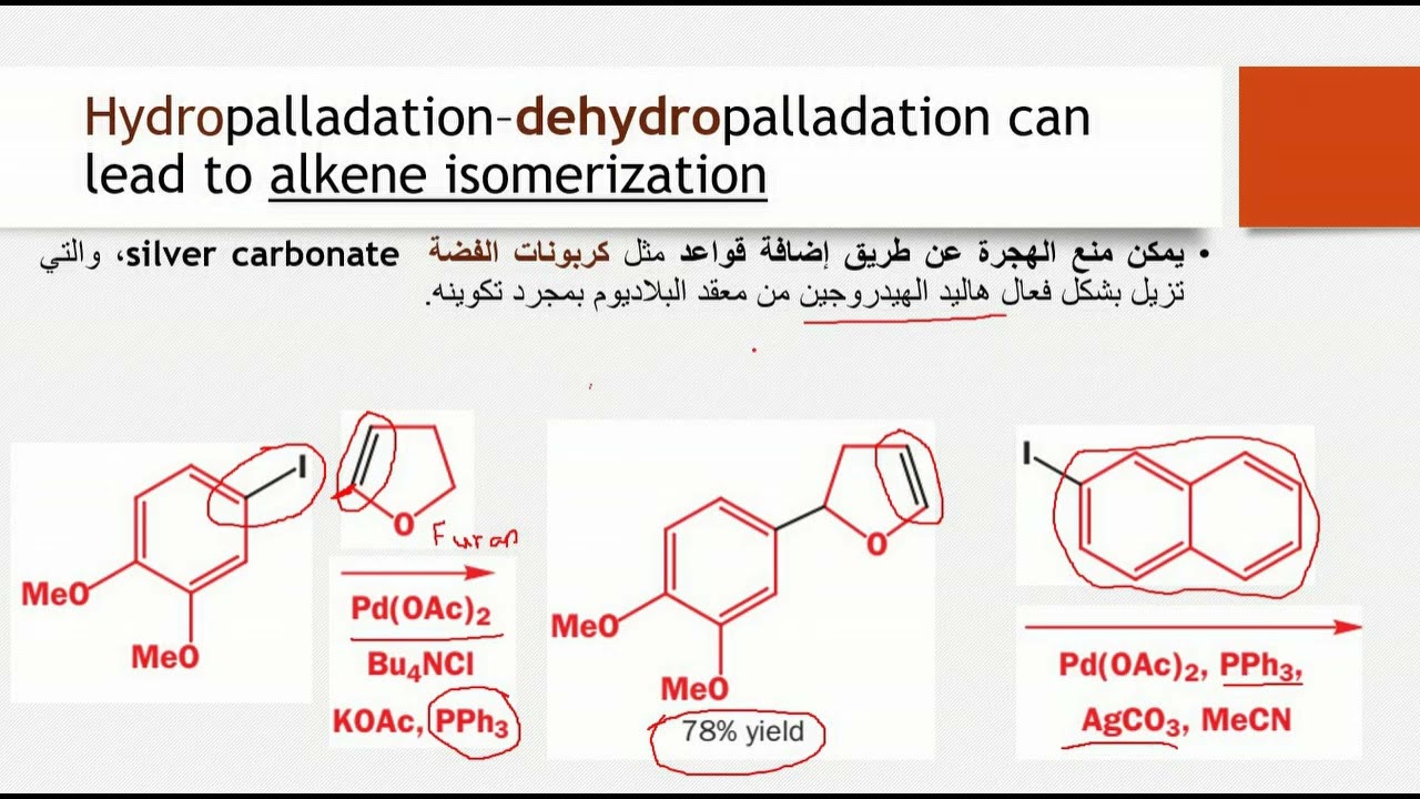 L7 .. Hydropalladation–dehydropalladation