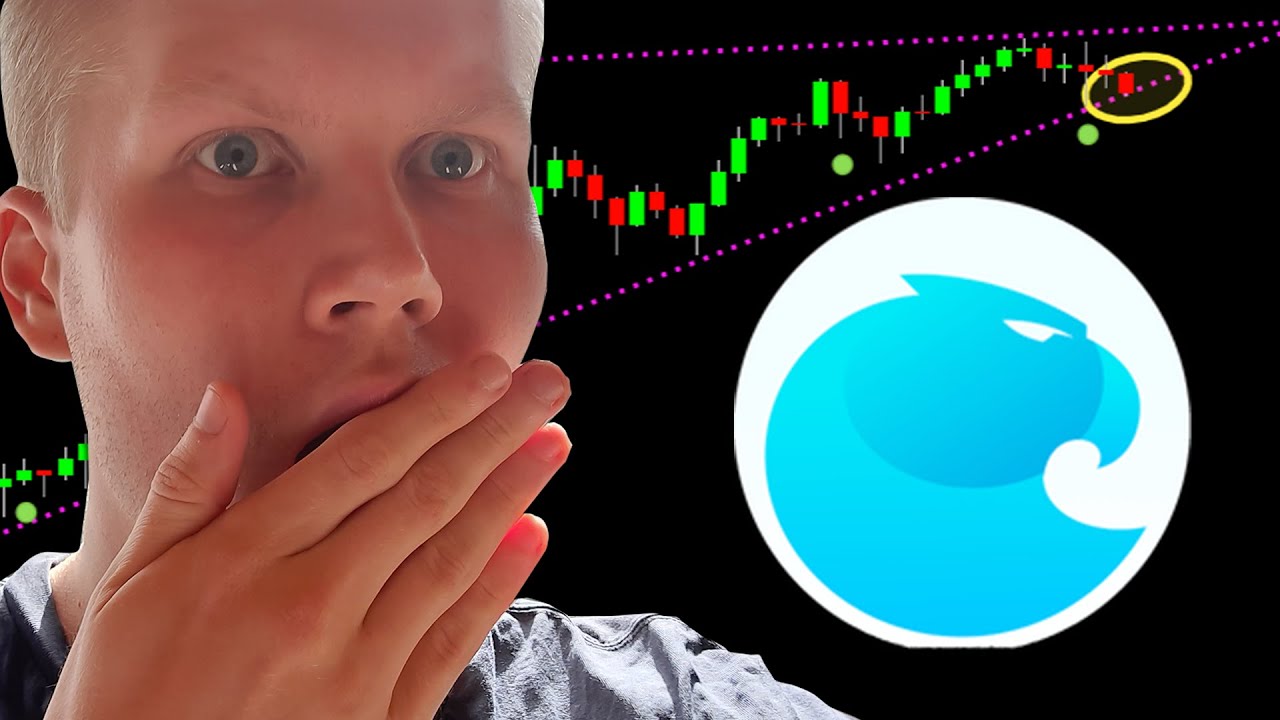 Is Aragon Worth Buying? Aragon (ANT) Price Prediction 2022