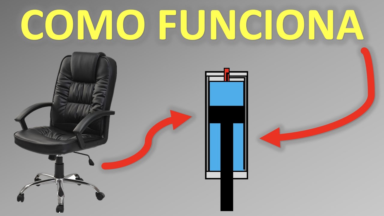 MOLA A GÁS DE UMA CADEIRA - Como Funciona
