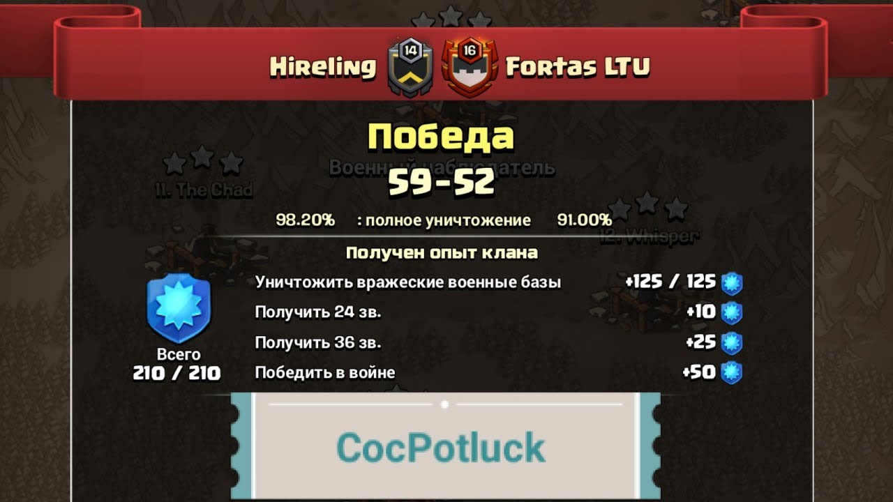 CocPotluck Hireling vs Fortas LTU
