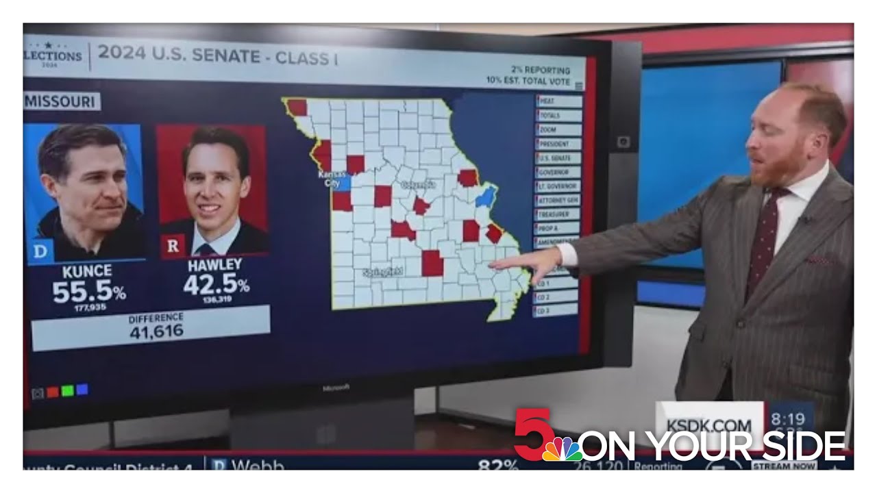 Decision 2024: Results coming in for Missouri for US Senate (8 p.m.)