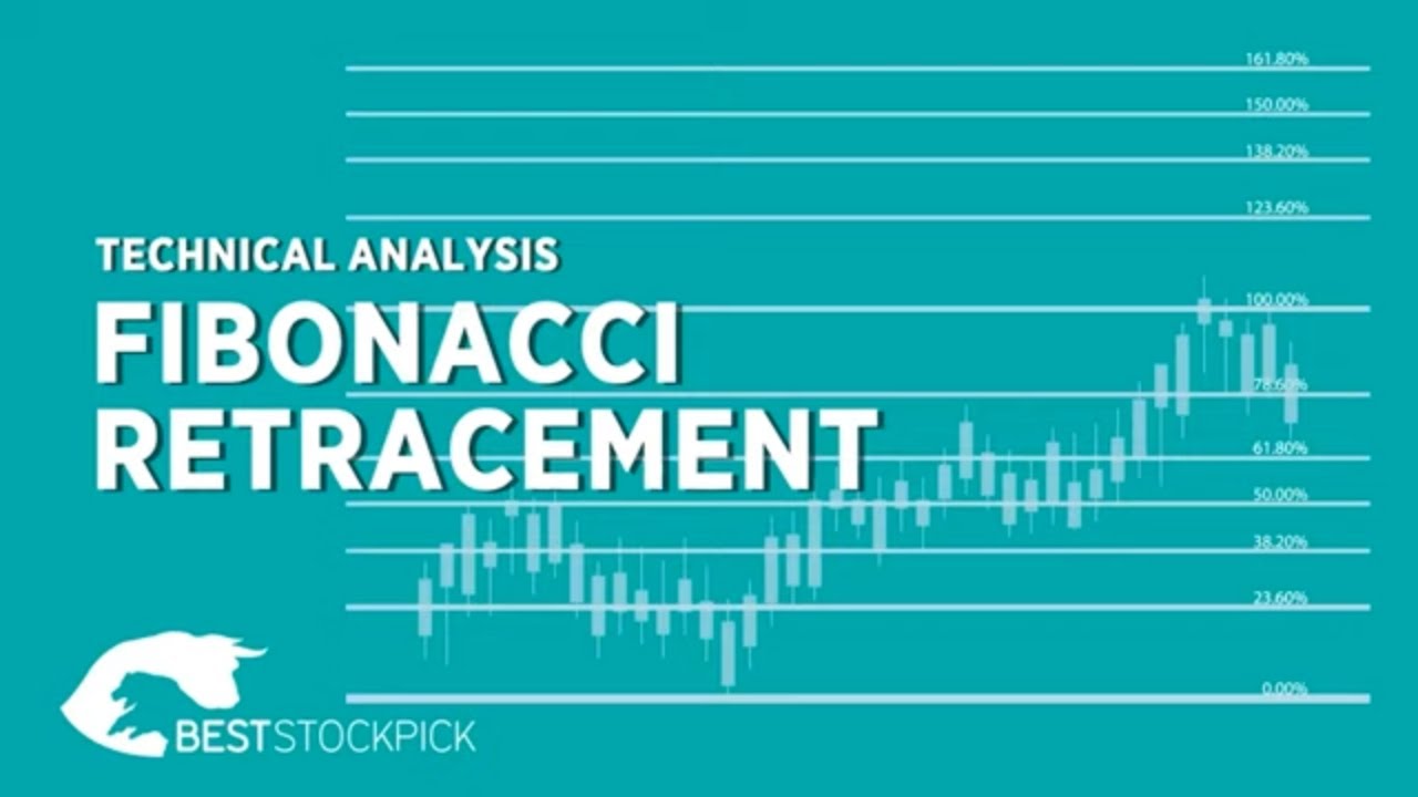 FIBONACCI RETRACEMENT | Cara gambar dan aturannya! Wajib nonton!