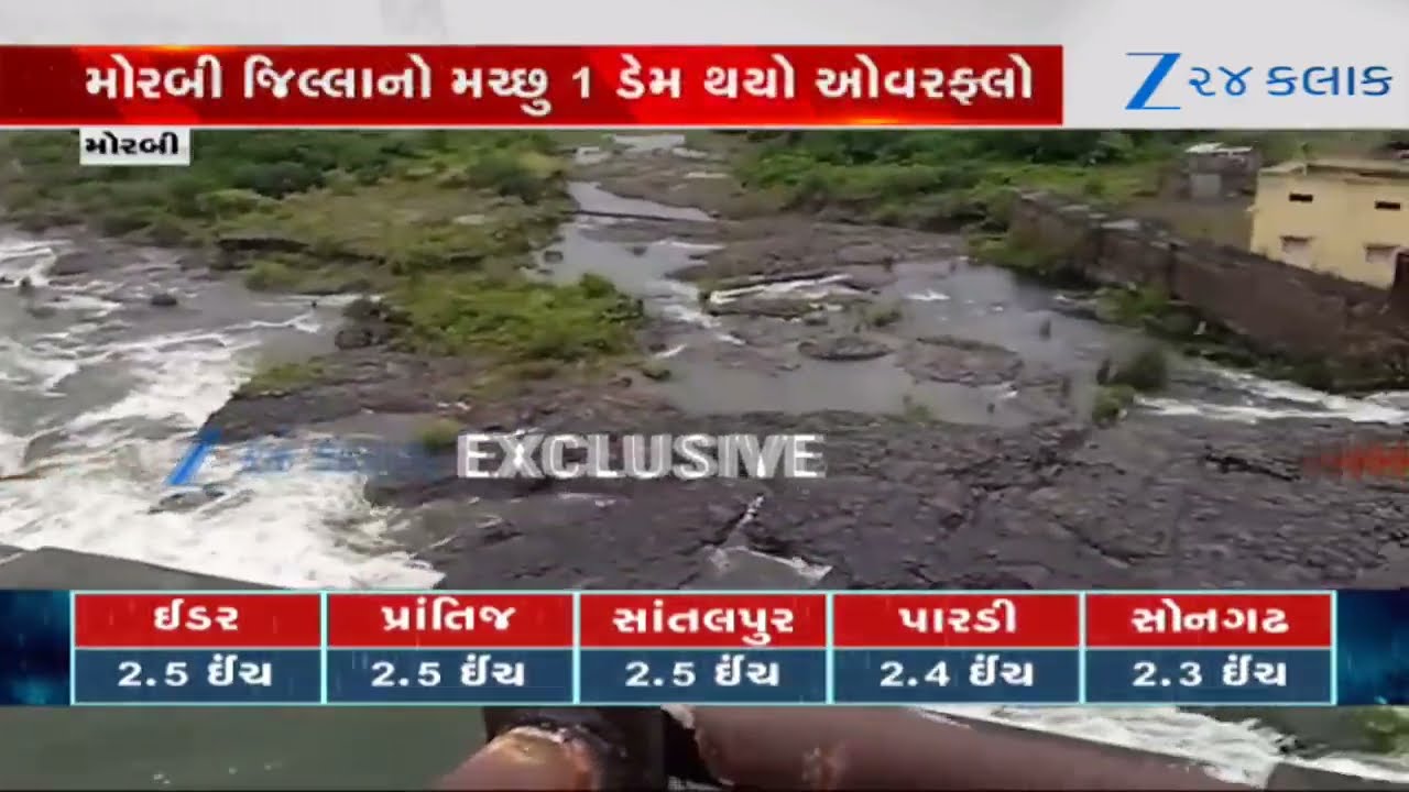 Morbi જિલ્લાનો Machhu 1 Dam થયો ઓવરફ્લો, હાલમાં મચ્છુ 1 ડેમ બે ઇંચથી ઓવરફ્લો ચાલુ