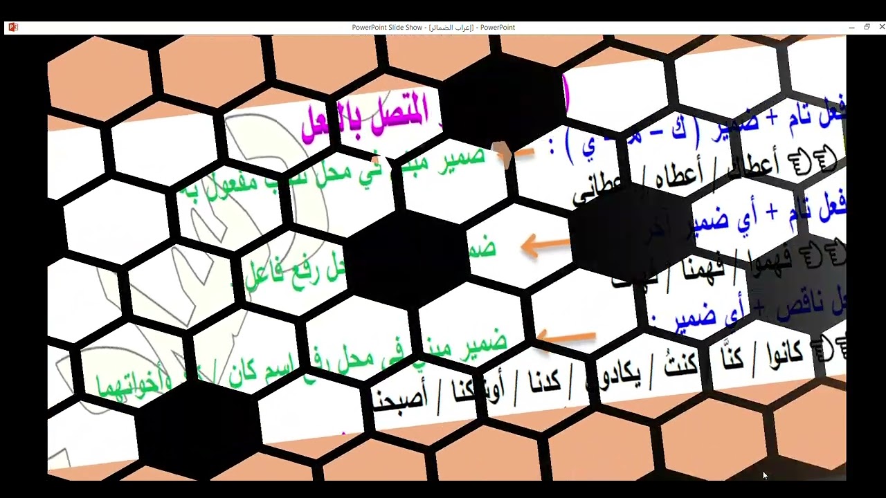 إعراب الضمائر