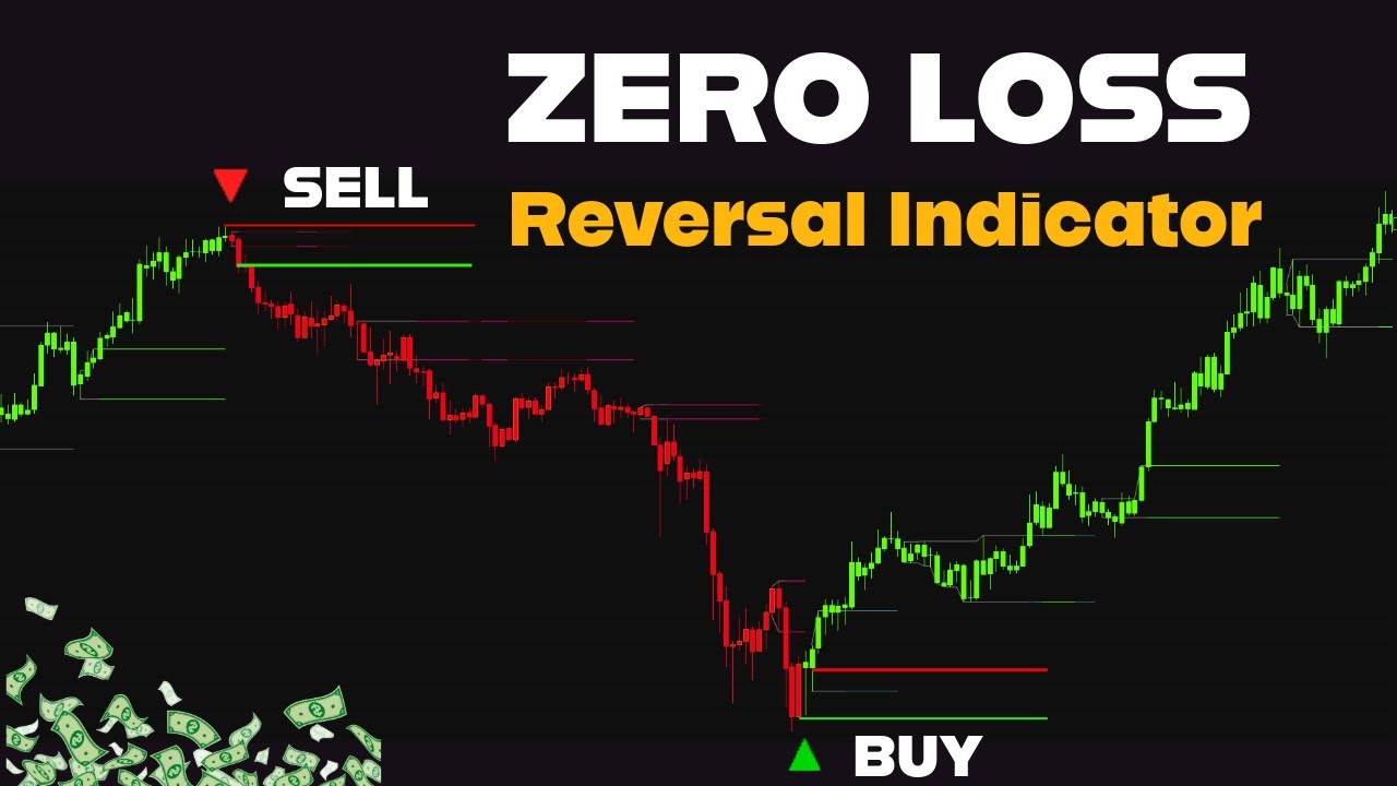 Я протестировал лучшие индикаторы TradingView на развороты и обнаружил 99% WINRATE