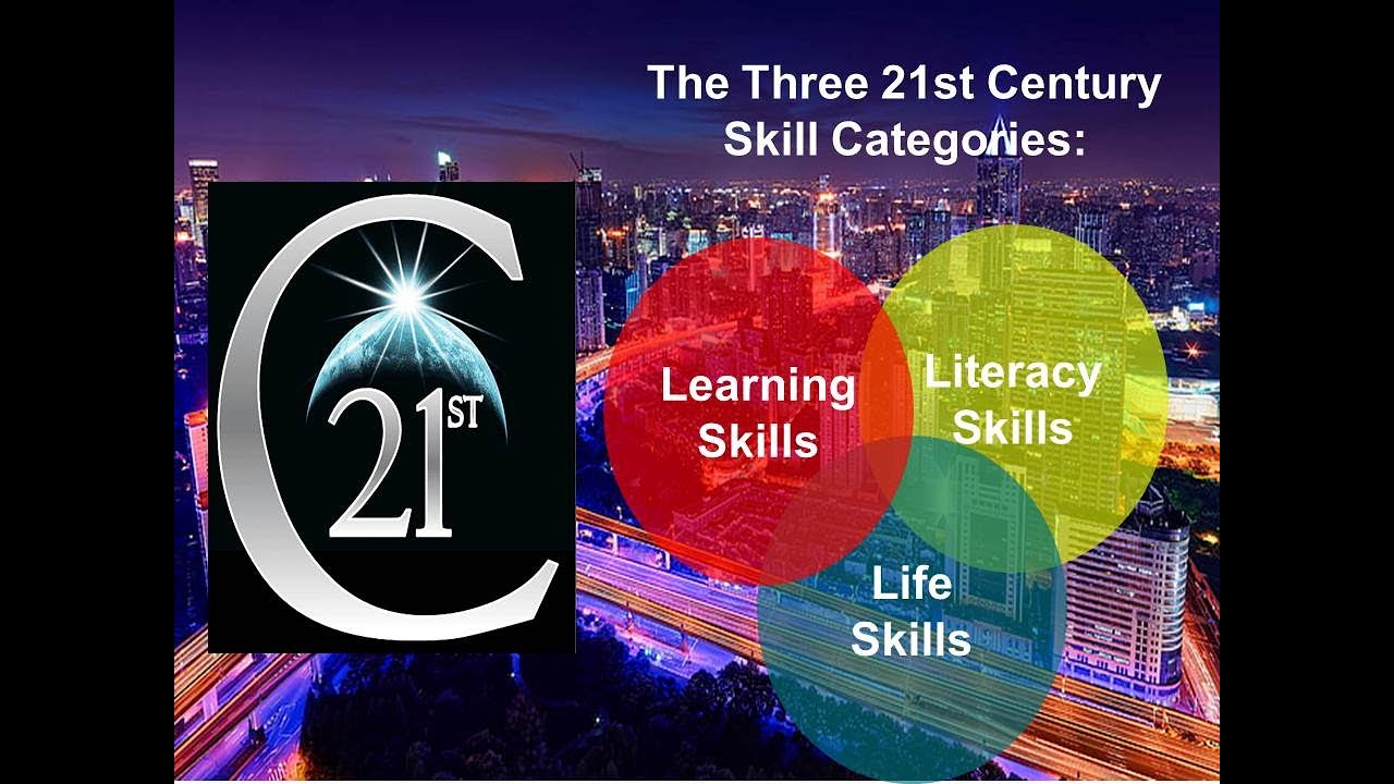 21st Century Skills Categories