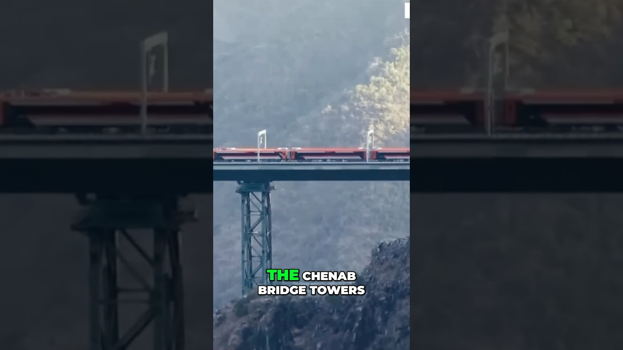 The World&rsquo;s Highest, Most Strategic Mega Project.