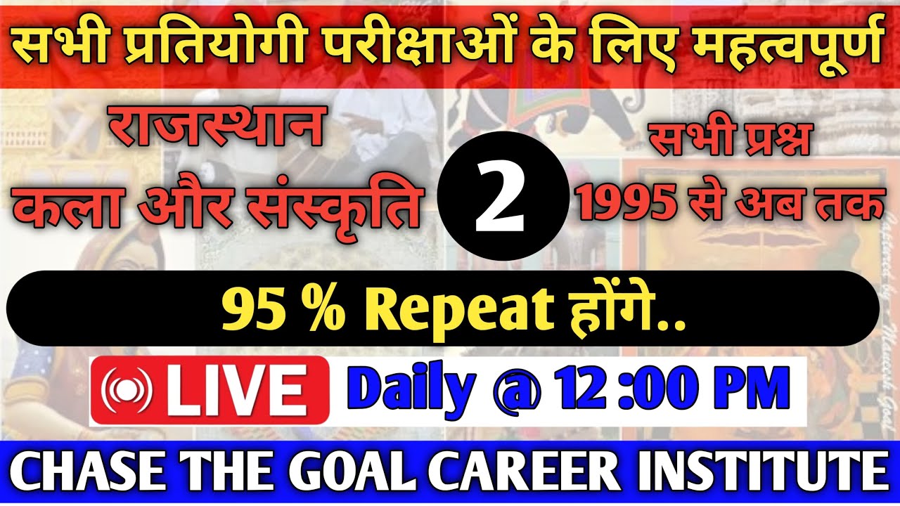Rajasthan Art & Culture 30 years PYQs I 1995 से 2025 तक पूछे गए महत्वपूर्ण  प्रश्न I Imp Questions I