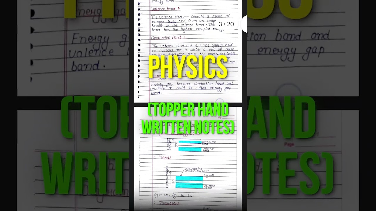 Class 12 Physics Topper&rsquo;s Handwritten Notes PDF Download | CBSE Board Exam 2025 Preparation