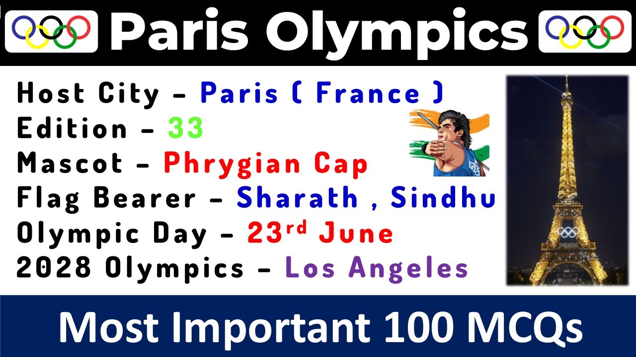 PARIS OLYMPICS 2024 | SPORTS CURRENT AFFAIRS