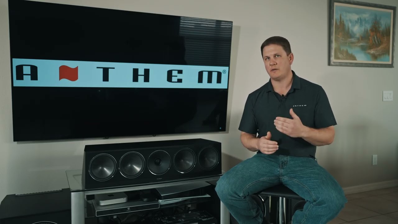 Height Channel Configuration Explained