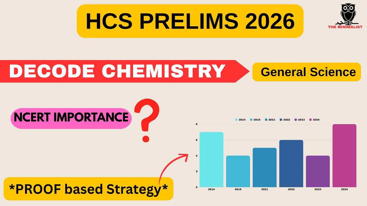 DECODE HCS Science (CHEMISTRY) 2026 | *PROOF based Strategy*| HPSC HCS PRELIMS 2026 | THE MINIMALIST