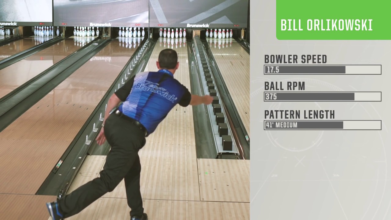 Brunswick Fanatic BTU - BowlingShopEurope