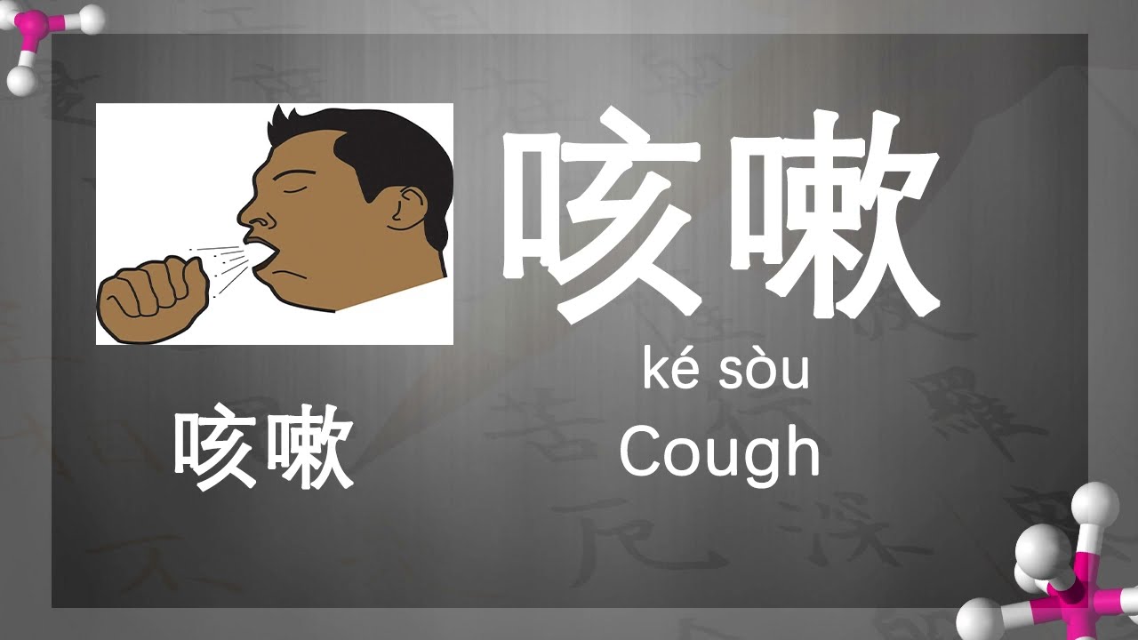 (Symptoms #4) // Medical Terms in Mandarin Chinese -- ( 症状#2 ) 医学术语：英语翻译成中文