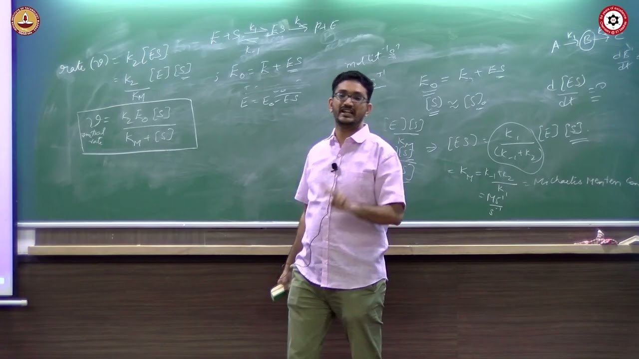 Introduction to Enzyme Kinetics - Part 2 #swayamprabha