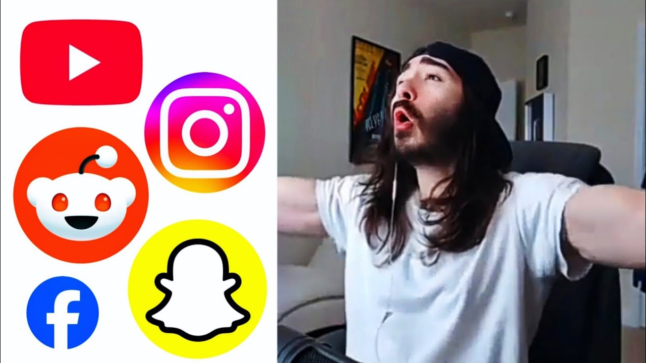Ranking Social Media Apps with memes