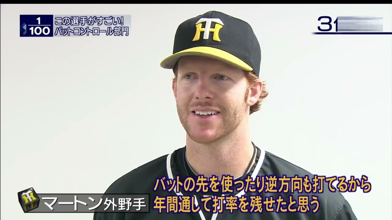 プロ野球 2011年 100人分の1位 バットコントロール部門