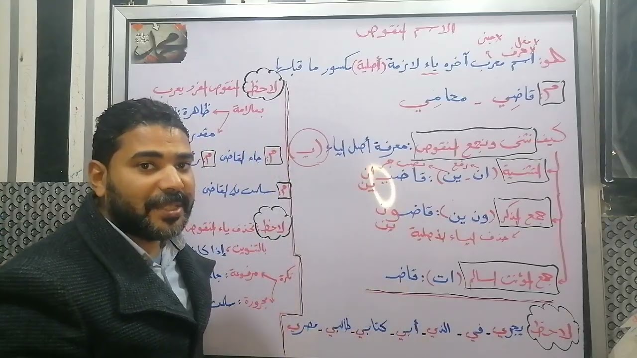 شرح مختصر الاسم المنقوص الصف الأول الثانوي 