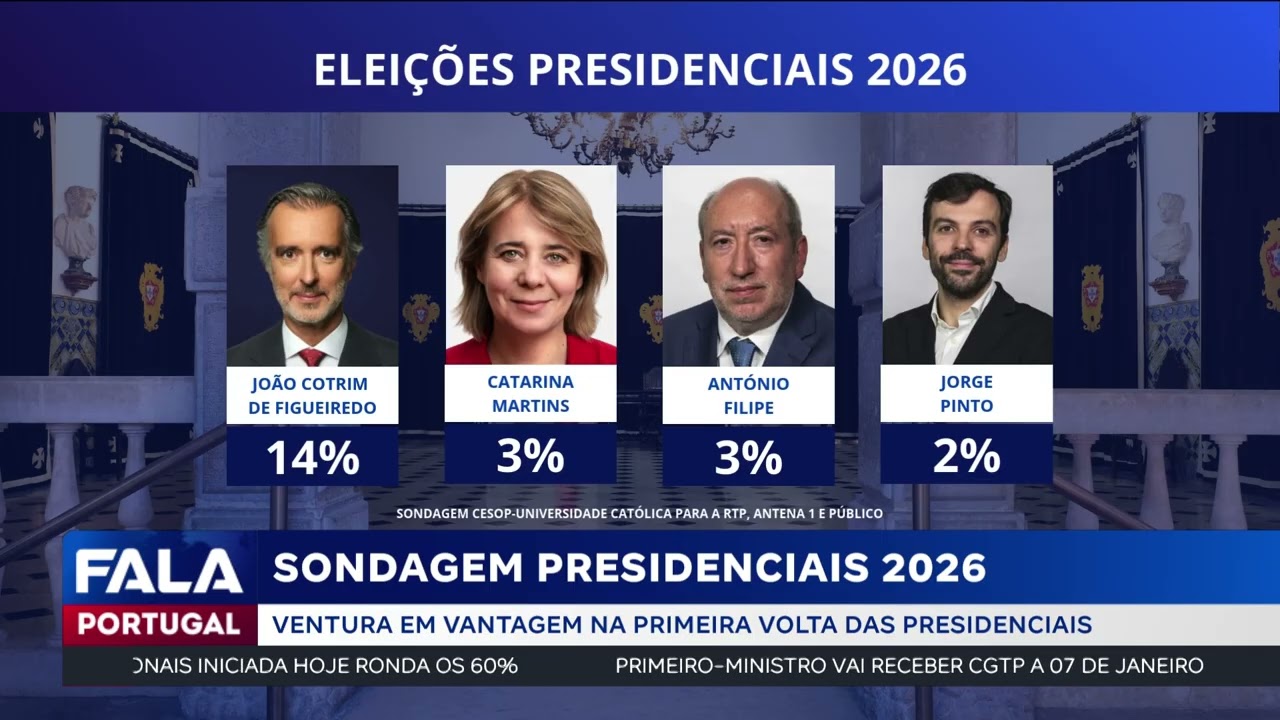 Sondagem Presidenciais 2026
