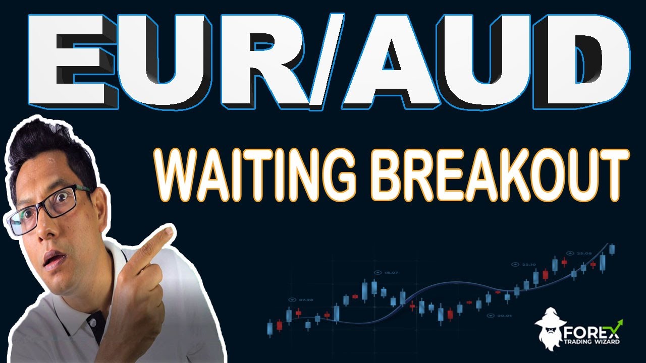 EURAUD Analysis today :  Trend Trading Strategy