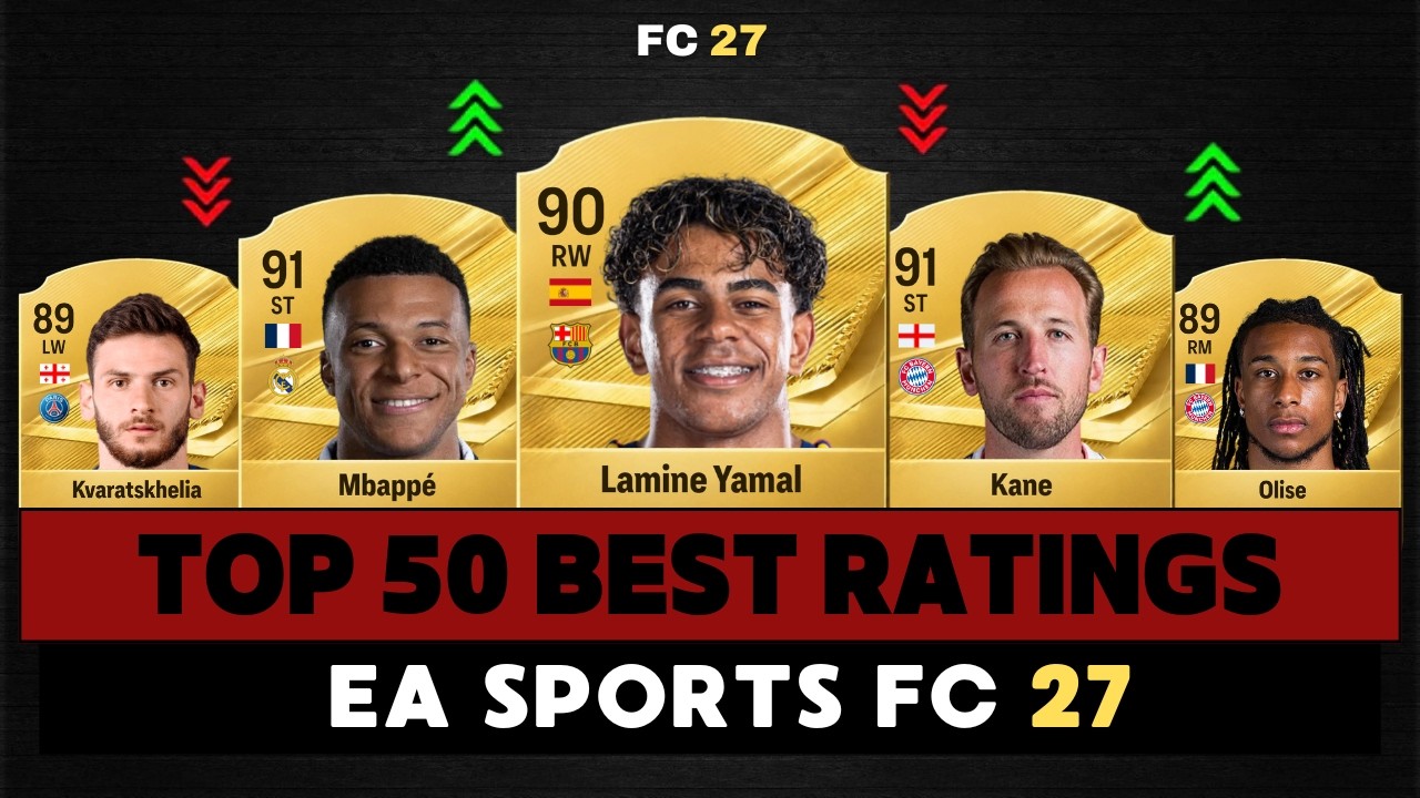 FIFA 27 | TOP 50 BEST PLAYER RATINGS IN FC 27! 😱🔥 ft. Lamine Yamal, Mbappe, Kane, Olise, Kvara&hellip;
