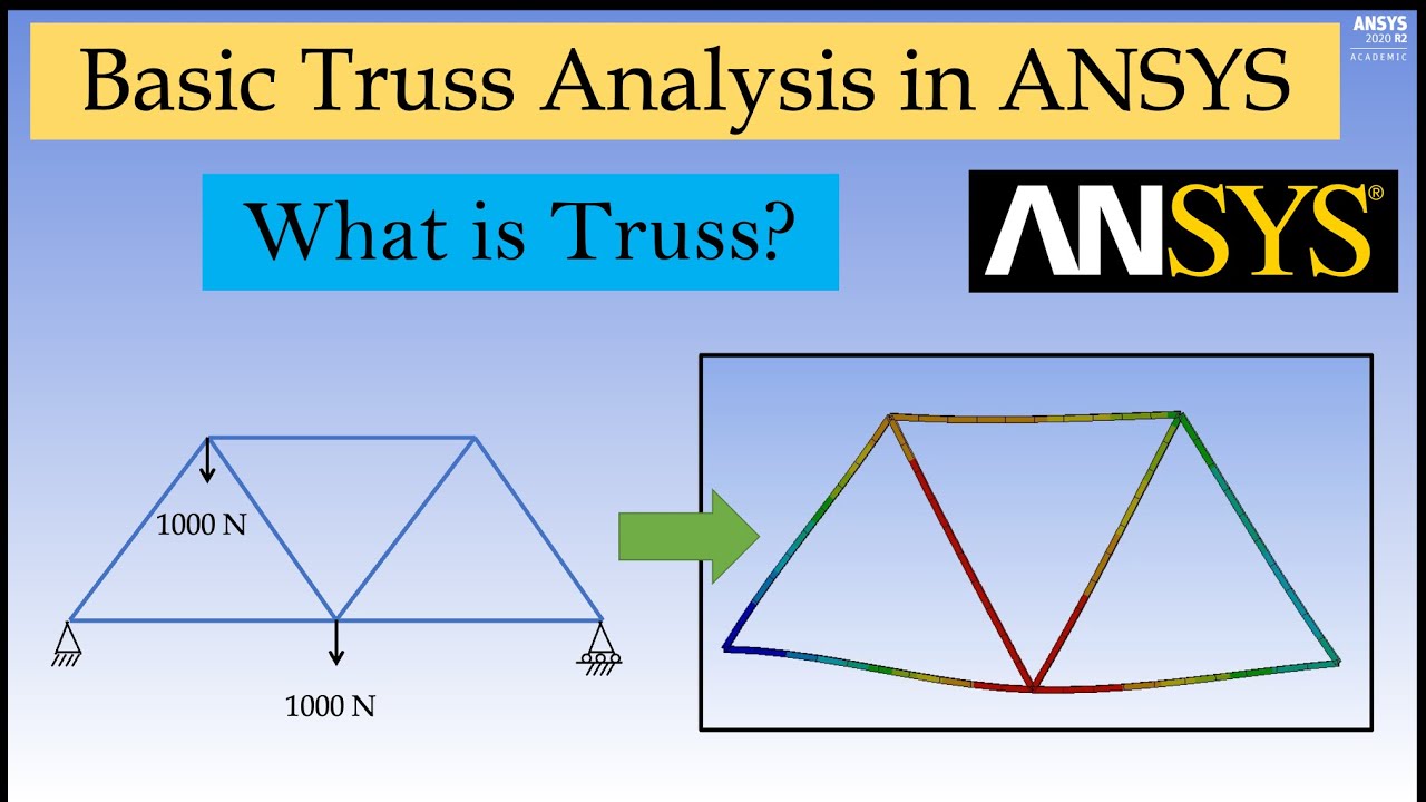 Basic Truss Analysis using ANSYS workbench | Static Truss Analysis